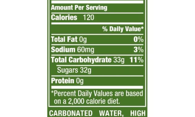 Ginger ale nutrition facts