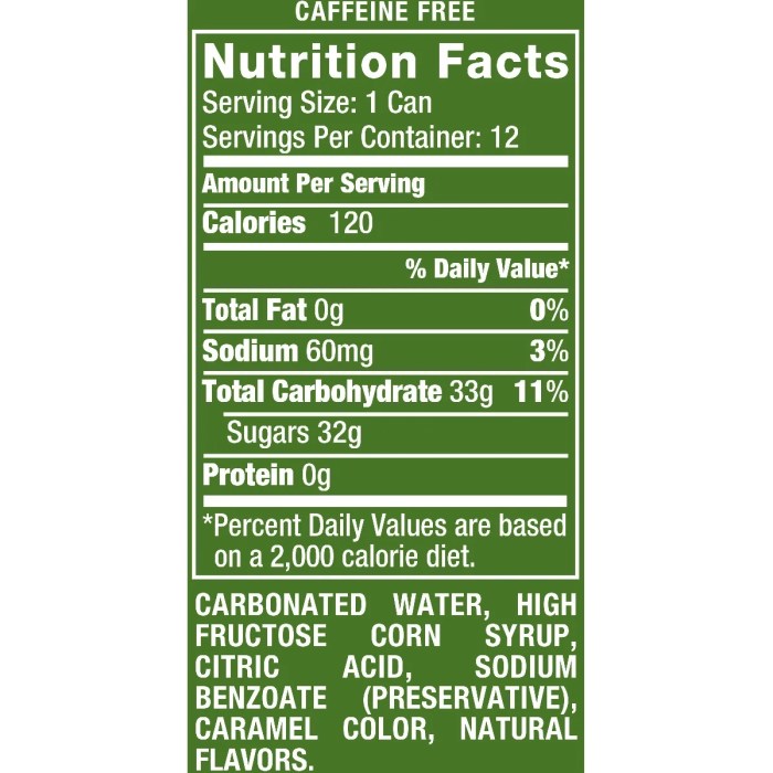 Ginger ale nutrition facts