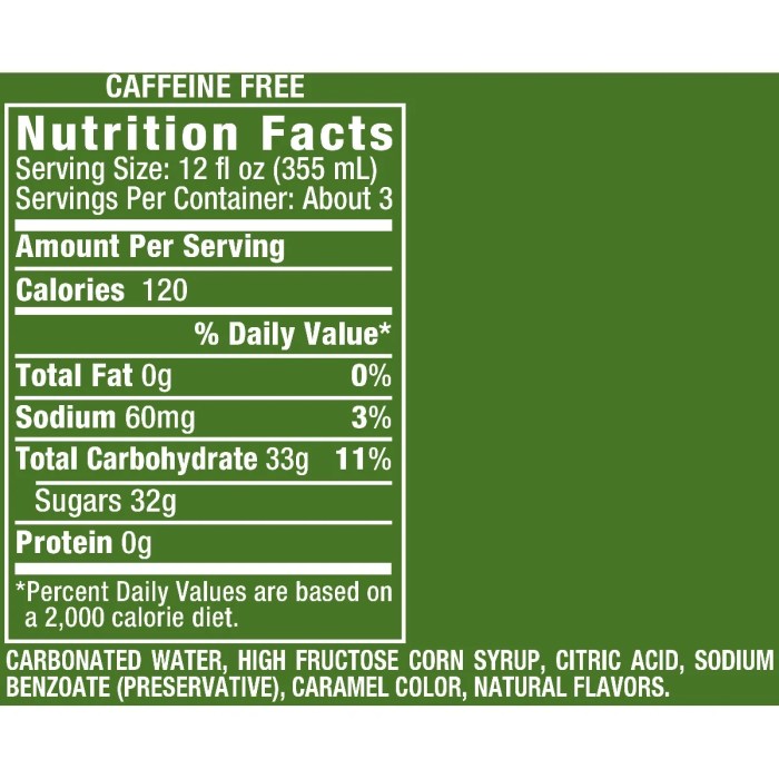 Ginger ale nutrition facts