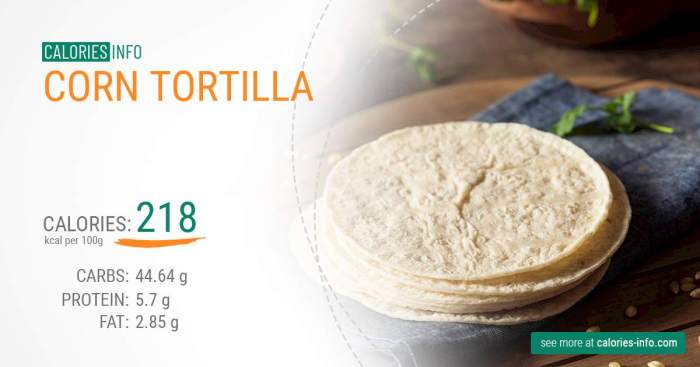 Corn tortillas nutrition facts